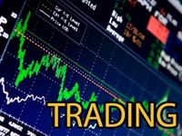 Tuesday 1/18 Insider Buying Report: RFIL, IRNT