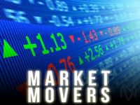Thursday Sector Leaders: Education & Training Services, Rental, Leasing, & Royalty Stocks